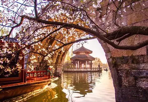 BẮC KINH – TÔ CHÂU – HÀNG CHÂU – THƯỢNG HẢI